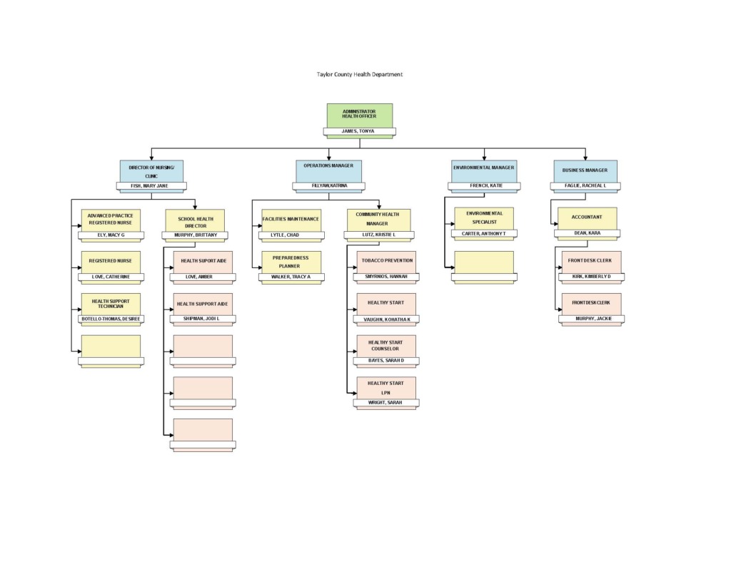 T FunctionalTOA19 1028